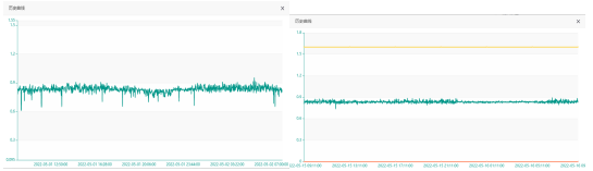 以創(chuàng)新促技改，踐行工匠精神