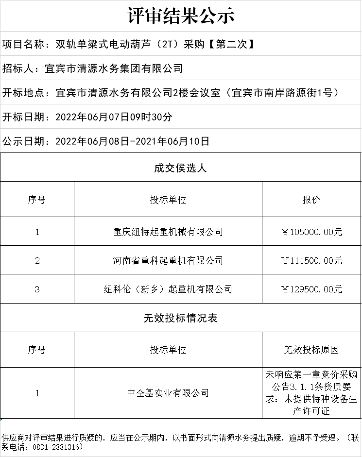 宜賓市清源水務集團有限公司                             雙軌單粱式電動葫蘆（2T）采購【第二次】評審結(jié)果公示
