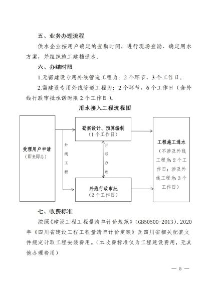 宜賓市清源水務(wù)集團有限公司關(guān)于修訂《營商用水接入服務(wù)指南》的通知_04.jpg